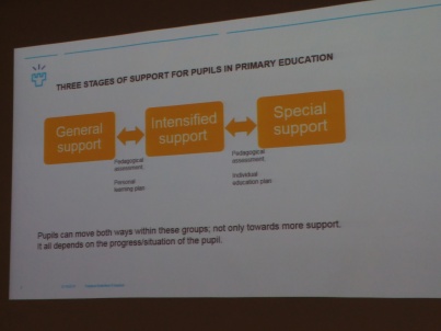 special-education-support-primary